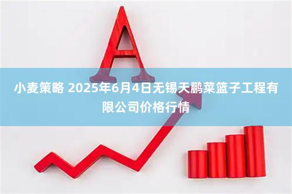 小麦策略 2025年6月4日无锡天鹏菜篮子工程有限公司价格行情