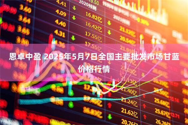 恩卓中盈 2025年5月7日全国主要批发市场甘蓝价格行情