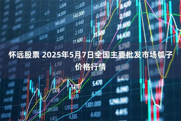 怀远股票 2025年5月7日全国主要批发市场瓠子价格行情